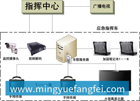 遵义这一隧道右幅贯通!(图1)